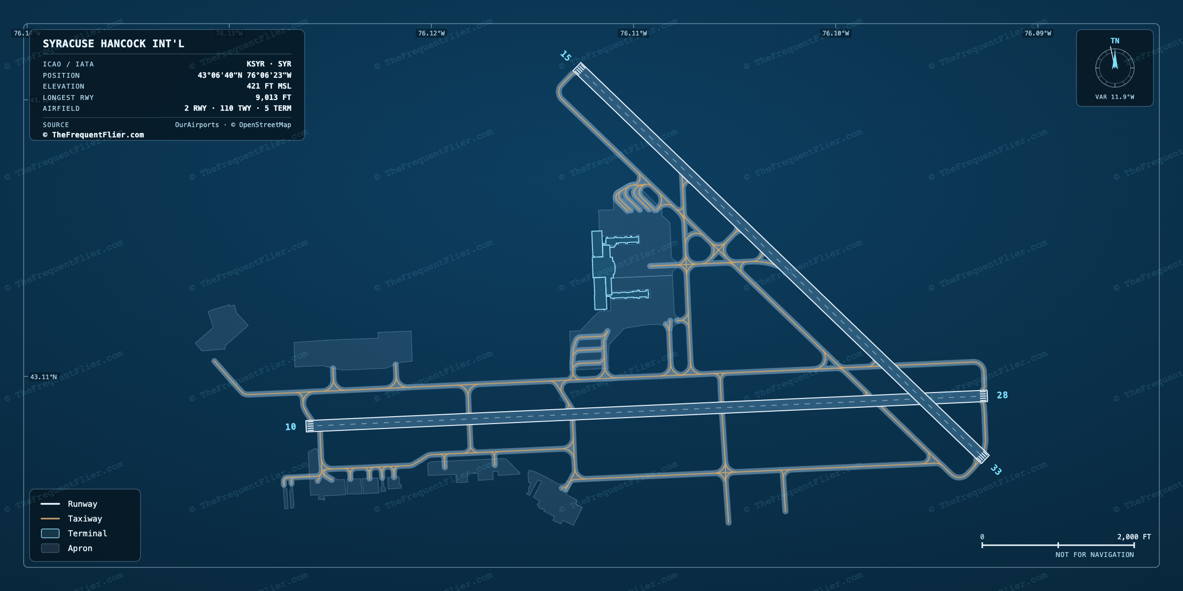 Syracuse Hancock Int'l (SYR) airport diagram — runway and taxiway layout, drawn to scale