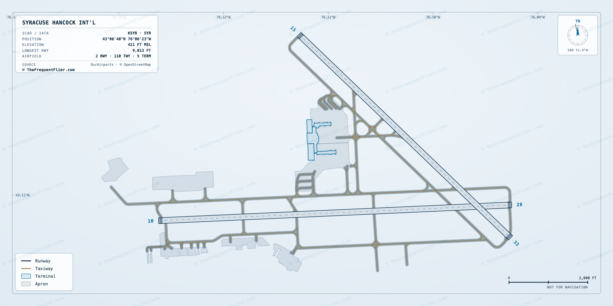Syracuse Hancock Int'l (SYR) airport diagram — runway and taxiway layout, drawn to scale