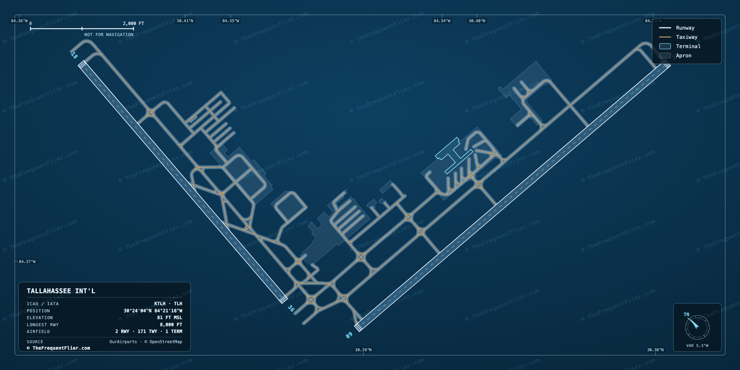 Tallahassee Int'l (TLH) airport diagram — runway and taxiway layout, drawn to scale