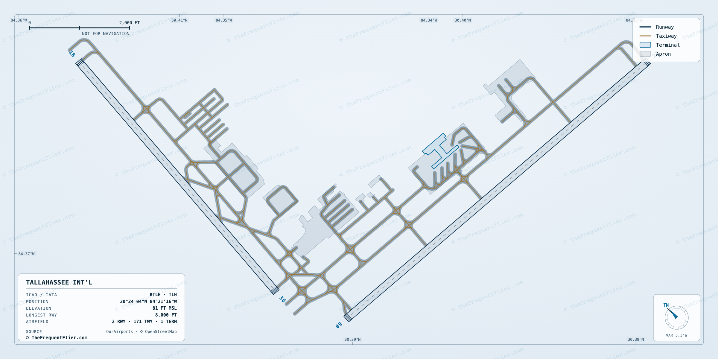 Tallahassee Int'l (TLH) airport diagram — runway and taxiway layout, drawn to scale