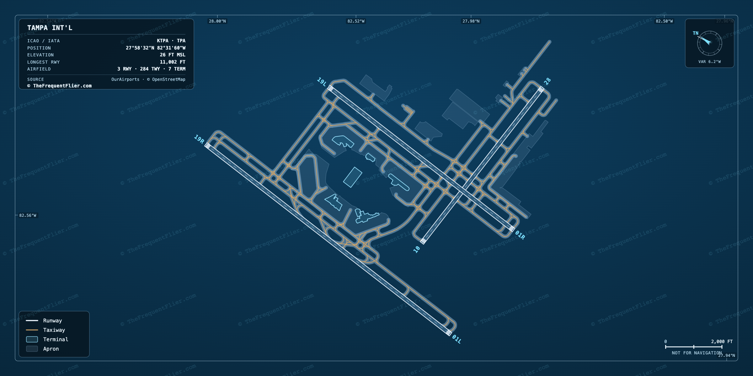 Tampa Int'l (TPA) airport diagram — runway and taxiway layout, drawn to scale