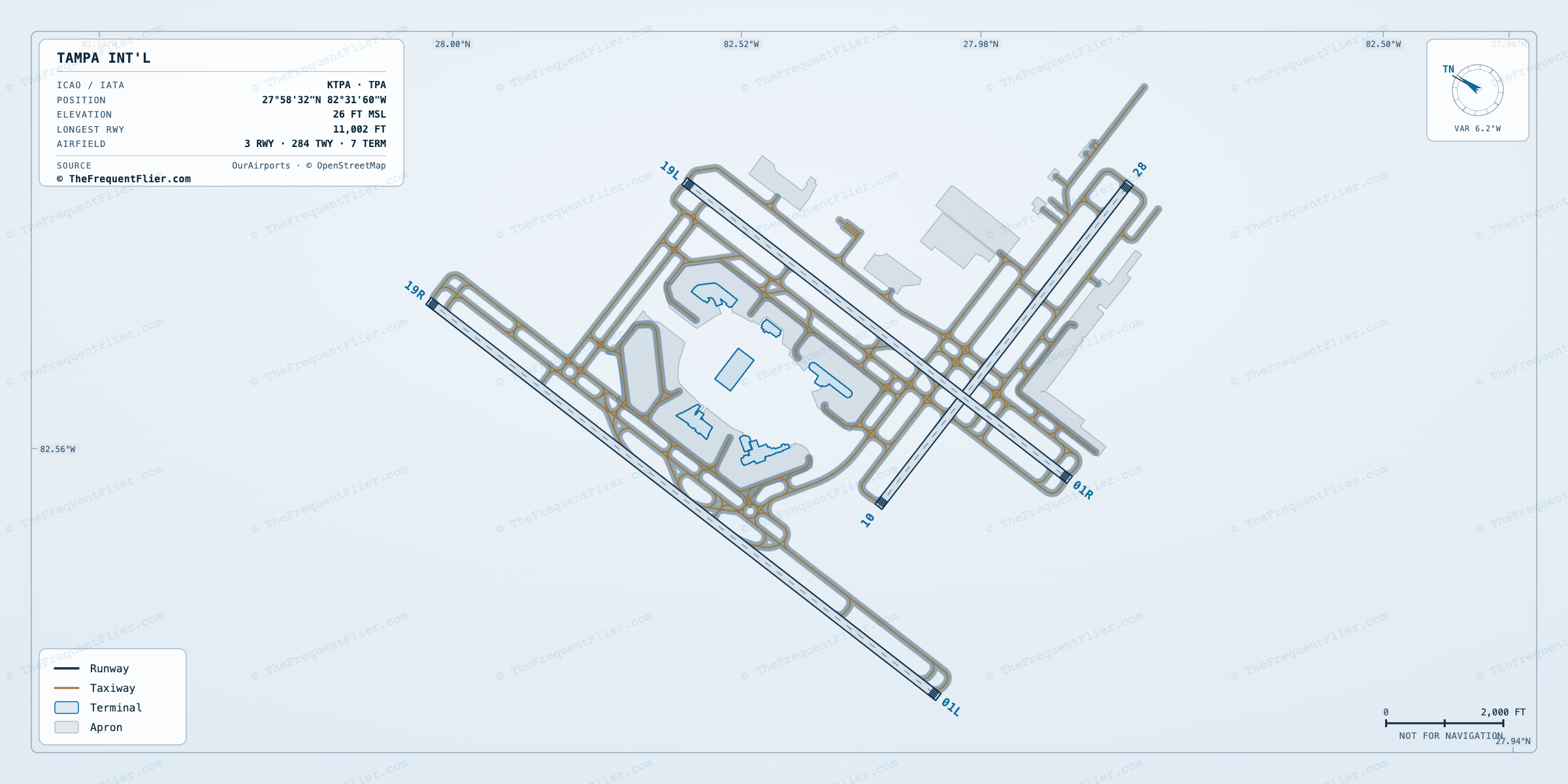 Tampa Int'l (TPA) airport diagram — runway and taxiway layout, drawn to scale