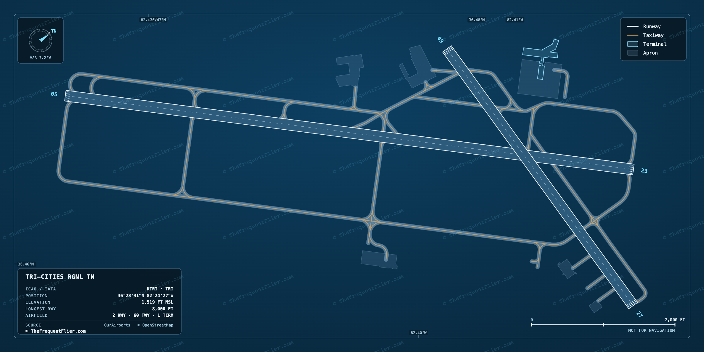 Tri-Cities Rgnl TN (TRI) airport diagram — runway and taxiway layout, drawn to scale