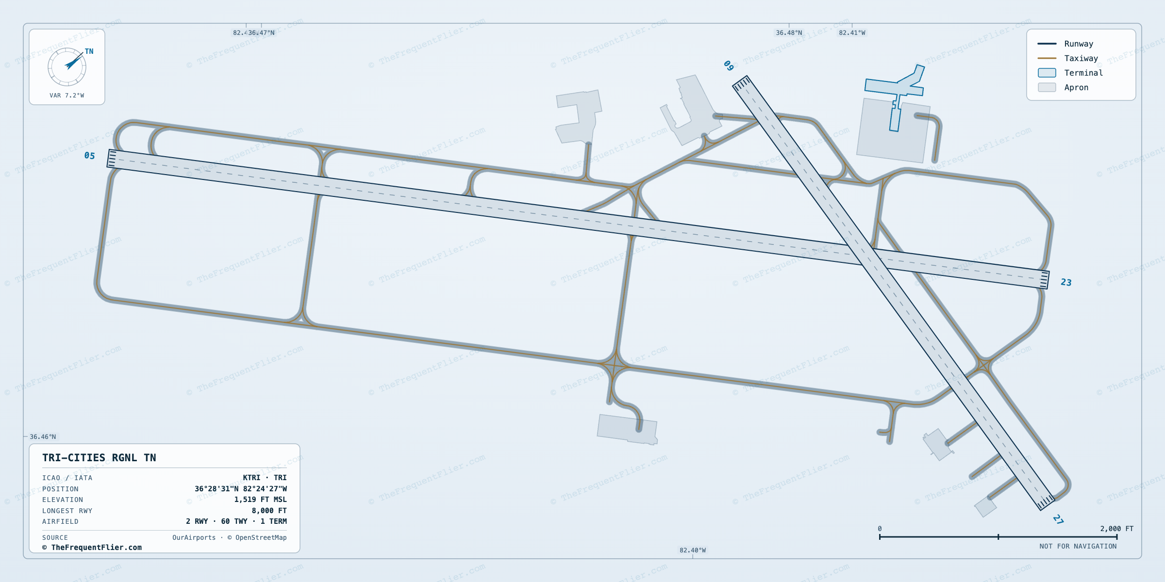 Tri-Cities Rgnl TN (TRI) airport diagram — runway and taxiway layout, drawn to scale
