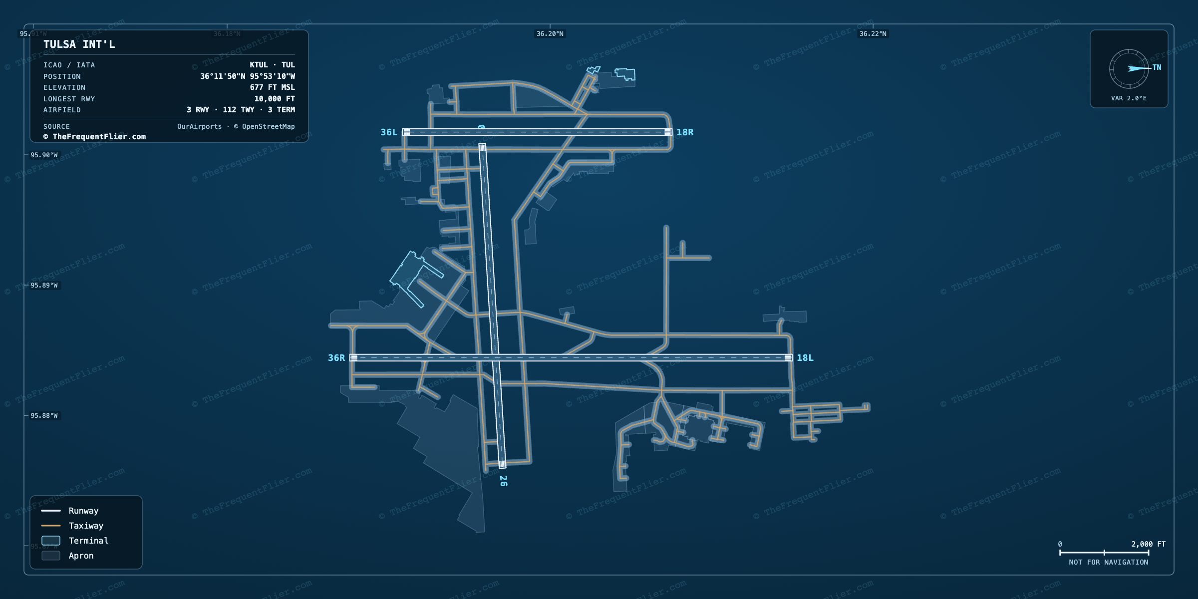 Tulsa Int'l (TUL) airport diagram — runway and taxiway layout, drawn to scale