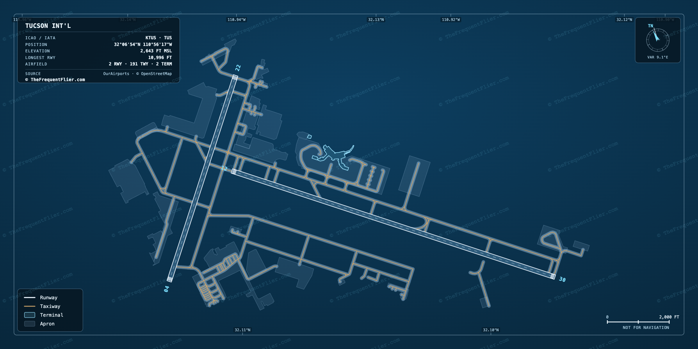 Tucson Int'l (TUS) airport diagram — runway and taxiway layout, drawn to scale