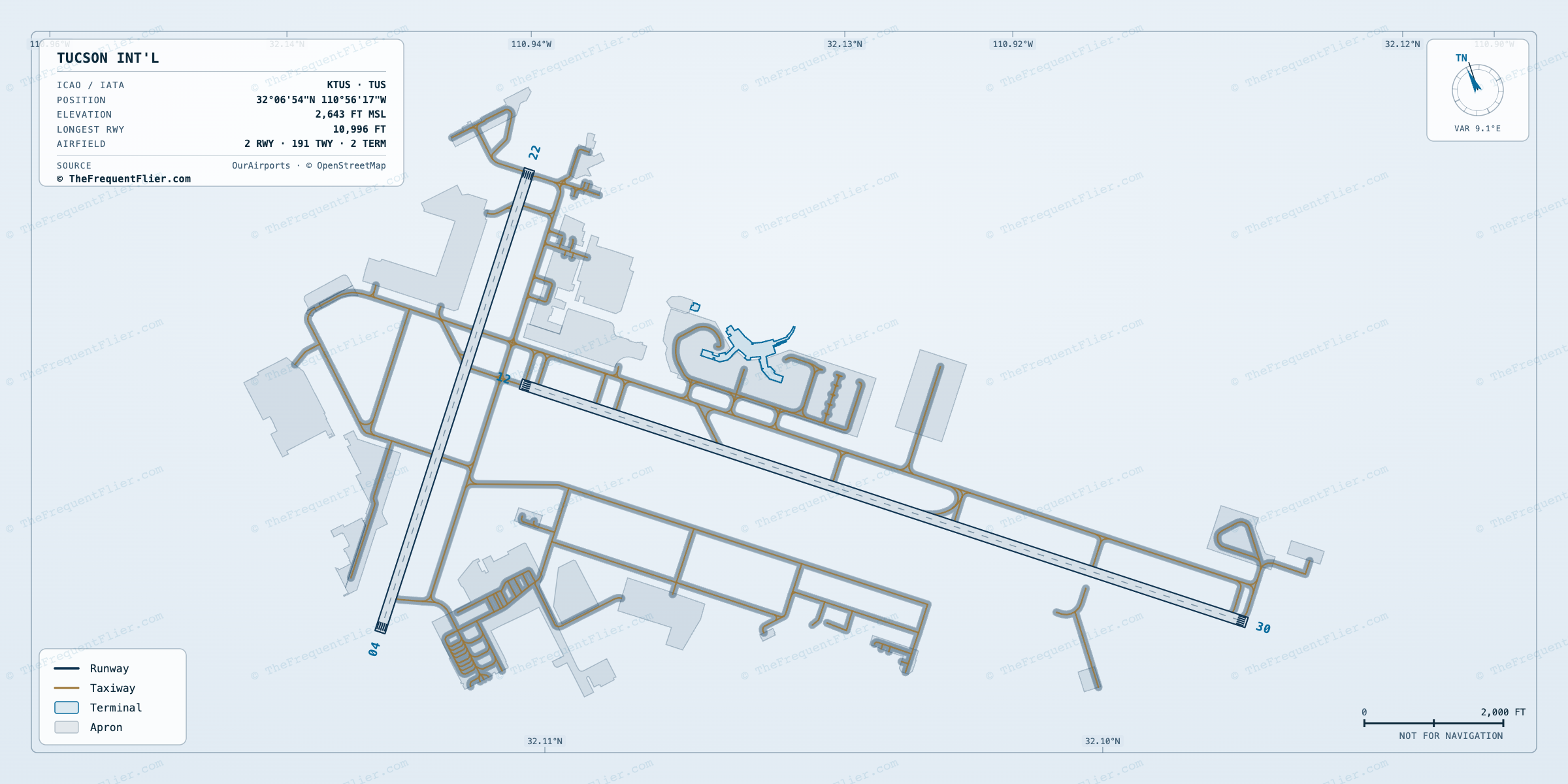 Tucson Int'l (TUS) airport diagram — runway and taxiway layout, drawn to scale