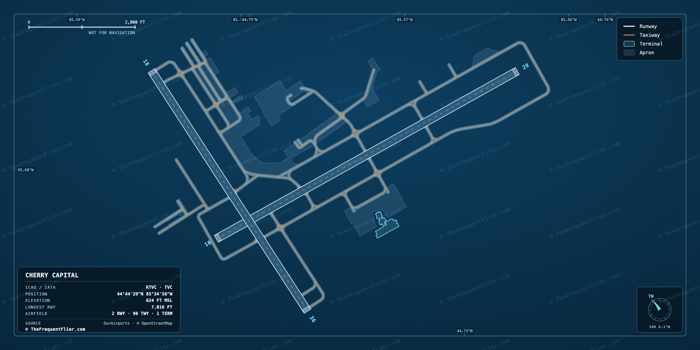 Cherry Capital (TVC) airport diagram — runway and taxiway layout, drawn to scale