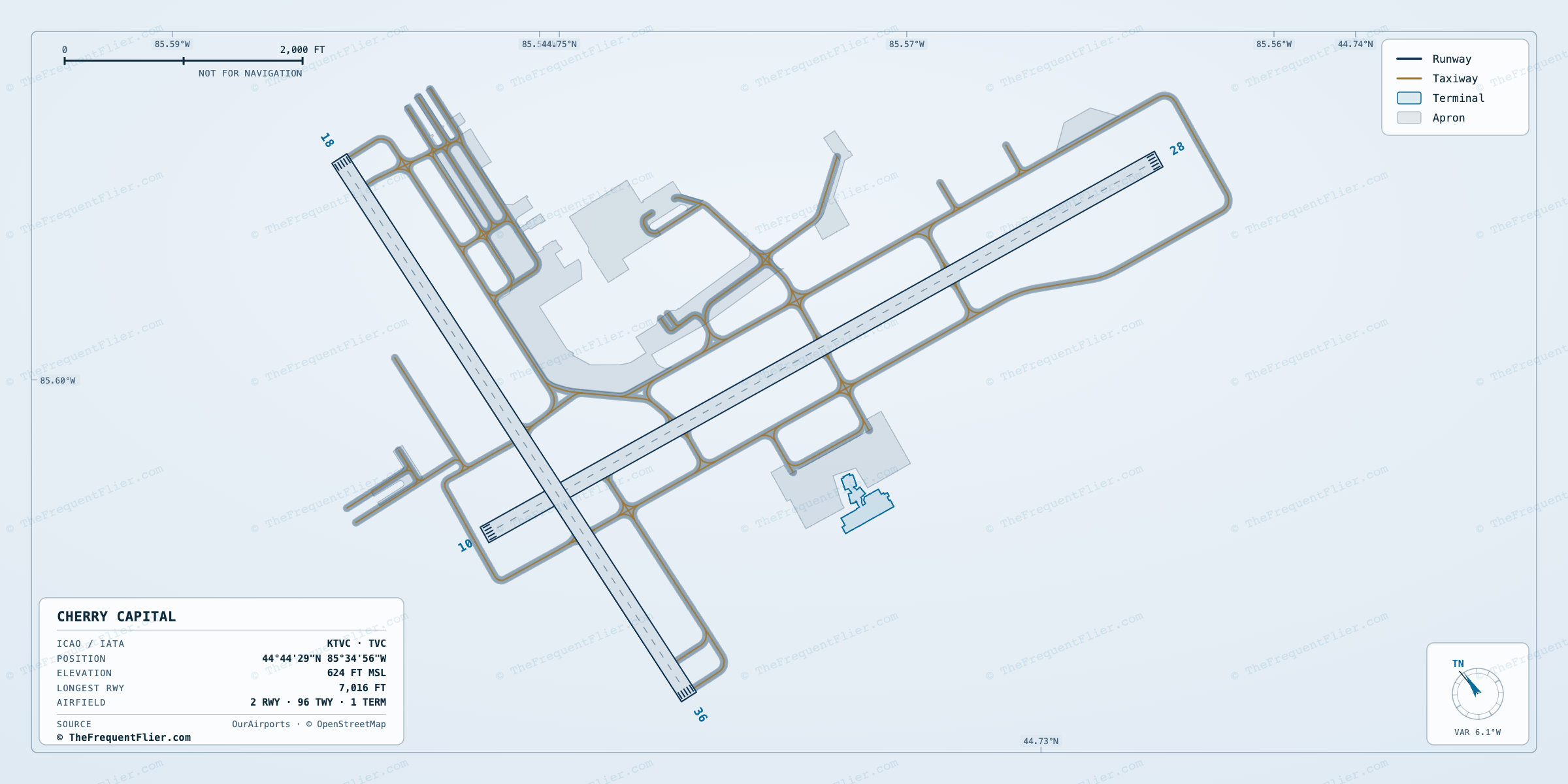 Cherry Capital (TVC) airport diagram — runway and taxiway layout, drawn to scale