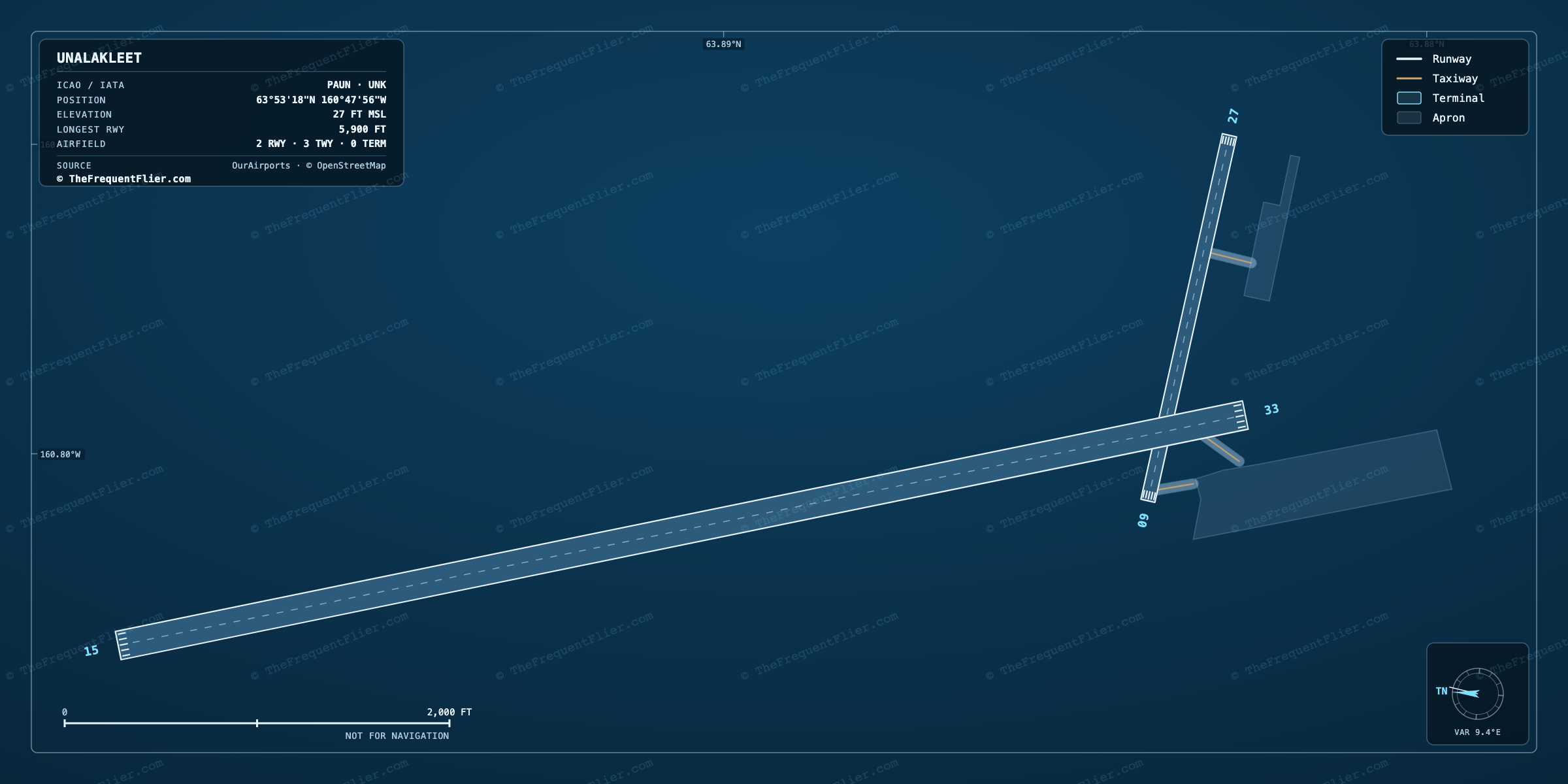 Unalakleet (UNK) airport diagram — runway and taxiway layout, drawn to scale