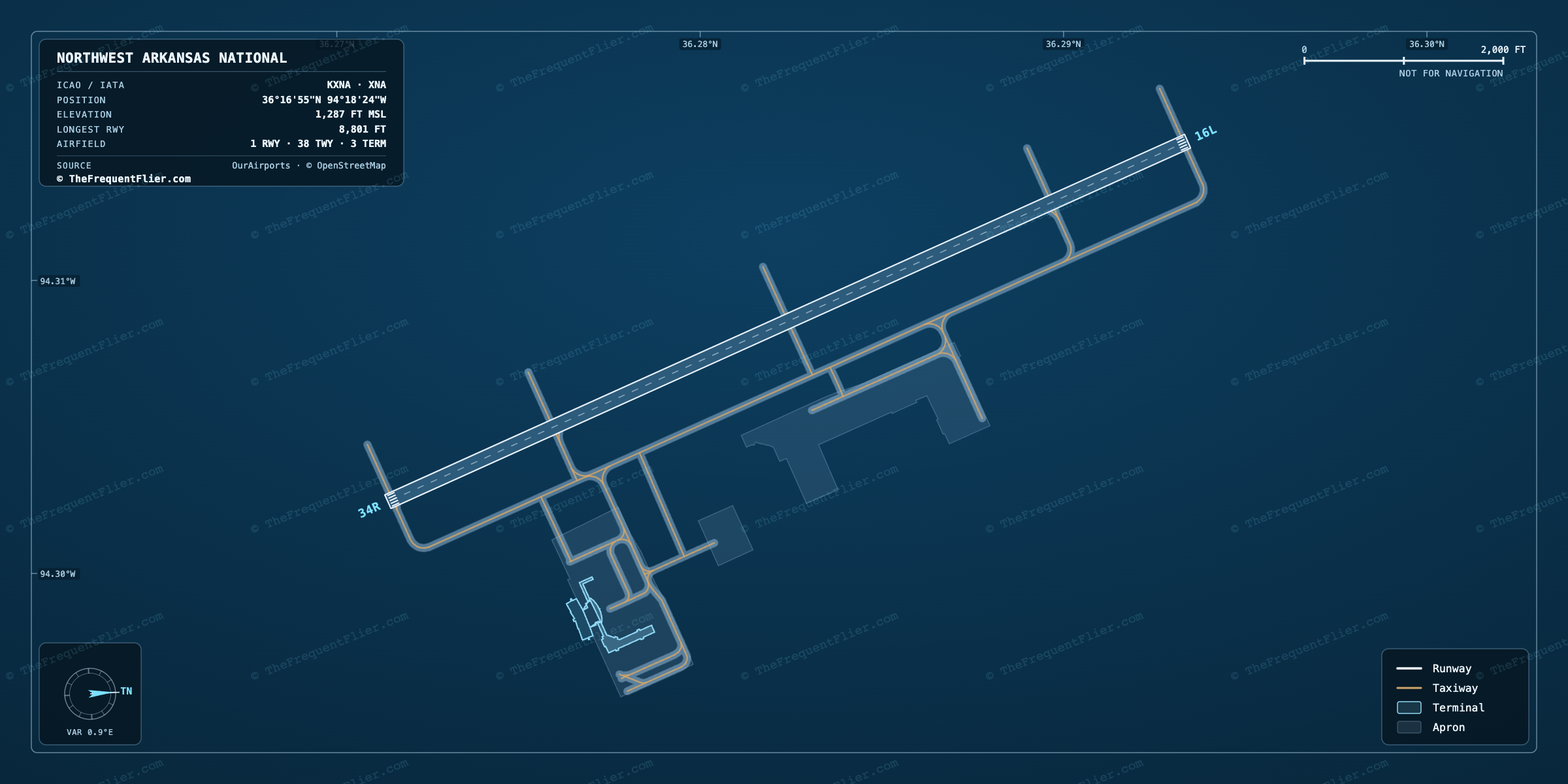 Northwest Arkansas National (XNA) airport diagram — runway and taxiway layout, drawn to scale