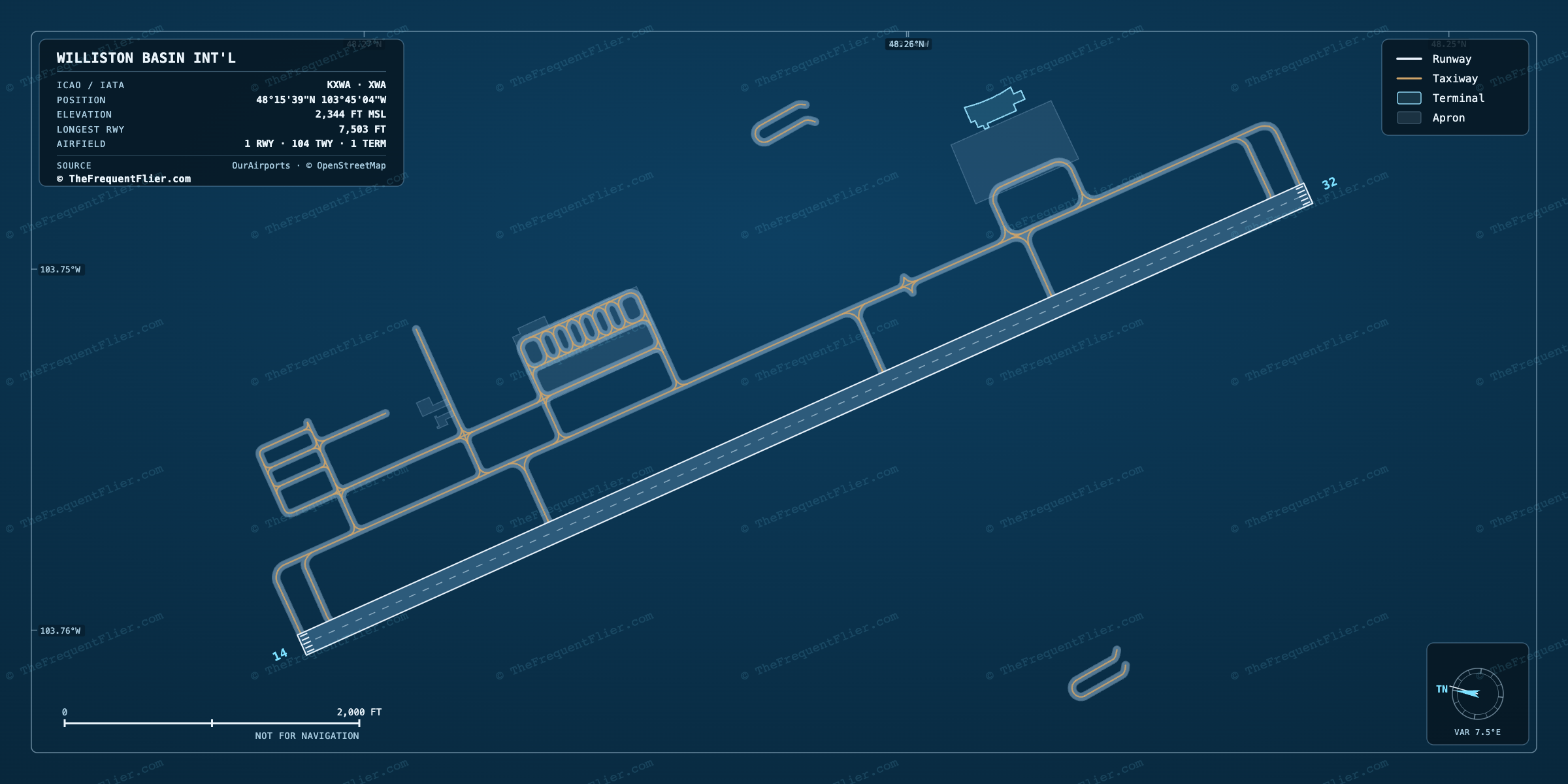 Williston Basin Int'l (XWA) airport diagram — runway and taxiway layout, drawn to scale