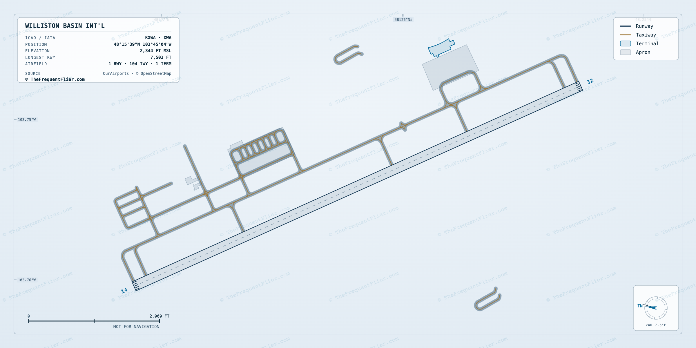 Williston Basin Int'l (XWA) airport diagram — runway and taxiway layout, drawn to scale